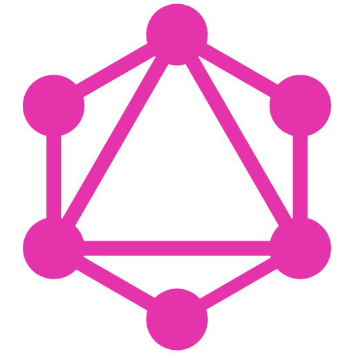 GraphQL API Query Language for Efficient and Scalable BPO Software Integration