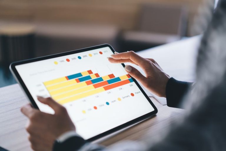 outbound appointment setting performance metrics